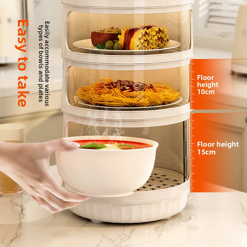 Çok Katmanlı Kışlık Yalıtımlı  - Food Storage Temperature incelemesi ve fiyatı