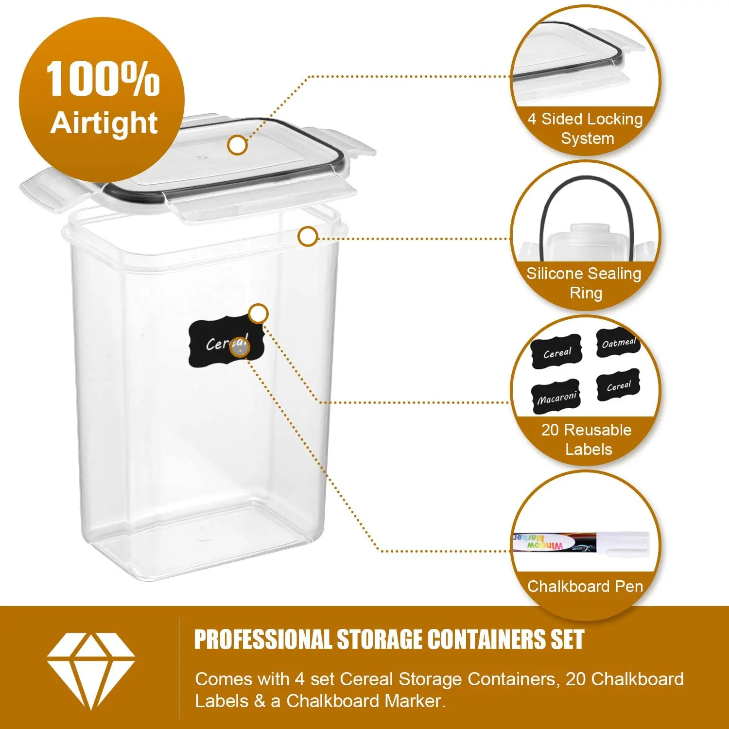 Mutfak 7 Parça Gıda Saklama Ka - Food Storage Acrylic Containers incelemesi ve fiyatı