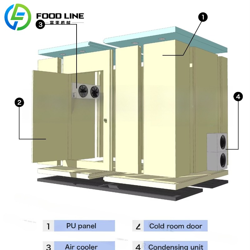 Özel Soğuk Gıda Saklama Kabı S - Food Storage And Containers incelemesi ve fiyatı