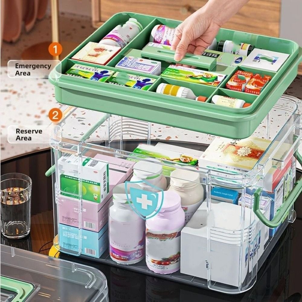 Kullanışlı Çift Katmanlı Hap S - Food Storage Emergency incelemesi ve fiyatı